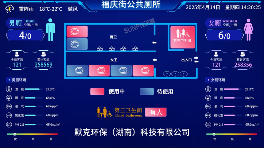 讯鹏科技智慧公厕-引导界面