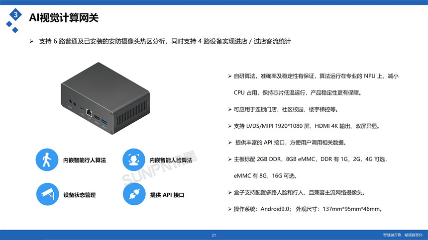 讯鹏科技客流统计系统网关参数