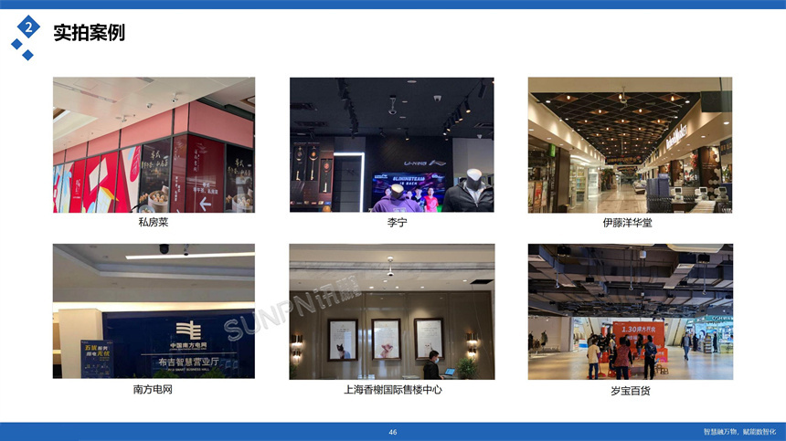 讯鹏科技客流统计分析云平台-案例展示