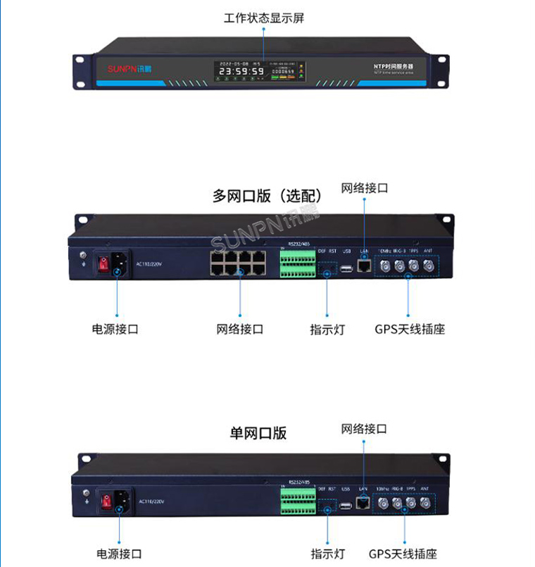讯鹏NTP时间同步服务器接口介绍