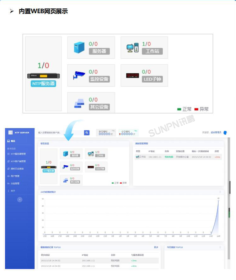 讯鹏科技时钟管理软件设置 讯鹏科技时钟管理软件设置
