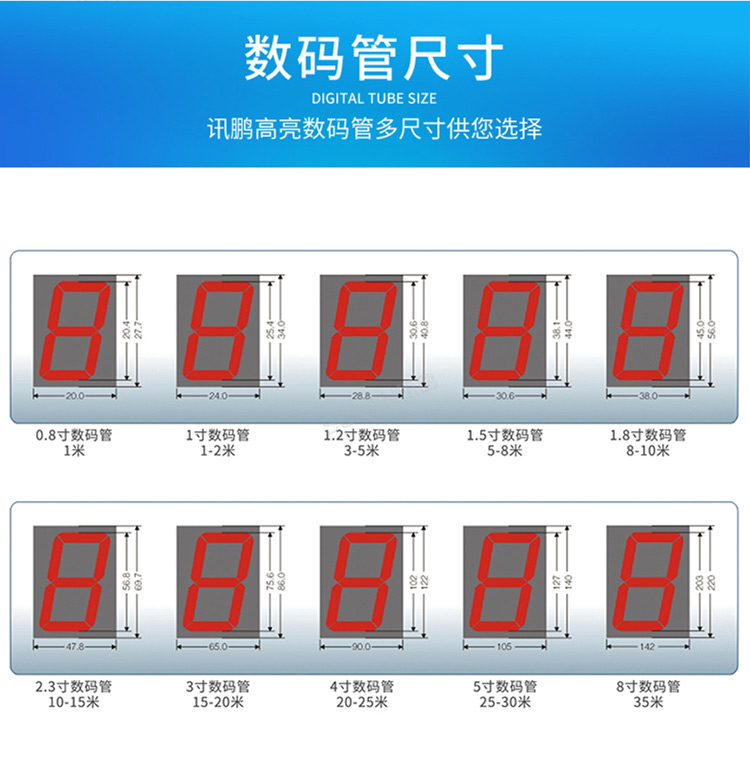 讯鹏LED电子值班牌-数码管尺寸定制 讯鹏LED电子值班牌-数码管尺寸定制