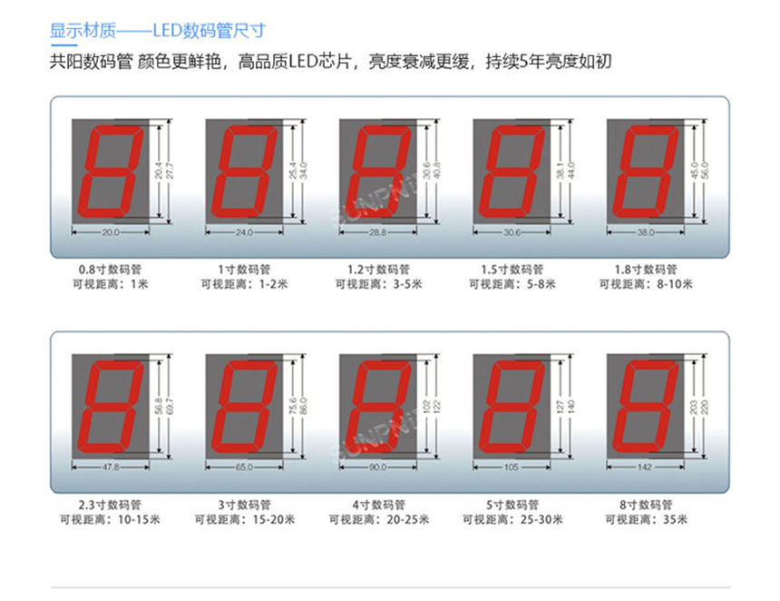 讯鹏安全生产记录看板定制指导 讯鹏安全生产记录看板定制指导