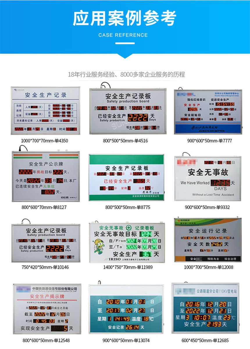 讯鹏安全生产记录看板案例展示 讯鹏安全生产记录看板案例展示