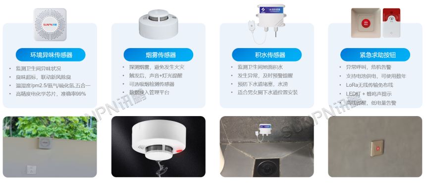 智慧公厕-环境管理