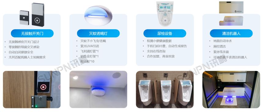 智慧公厕-智能防护系统