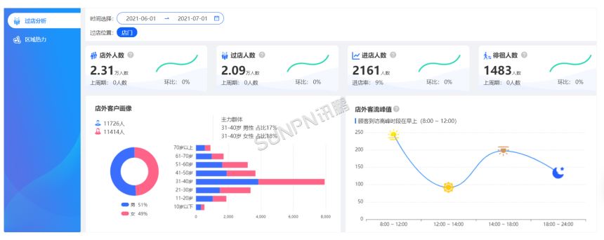 AI分析云平台 AI分析云平台