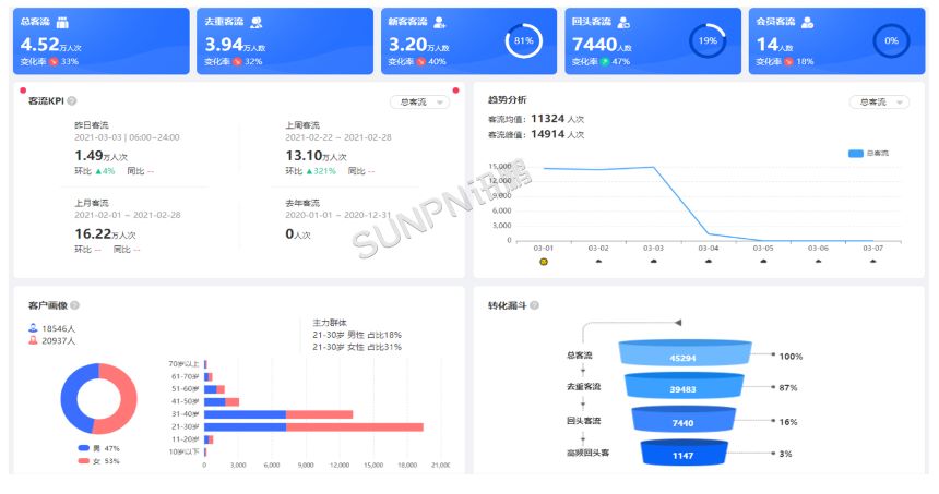 AI分析云平台 AI分析云平台