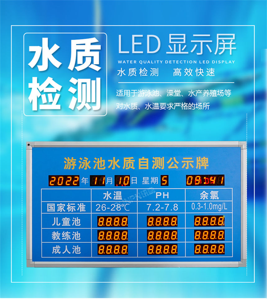 讯鹏科技水质监测牌展示