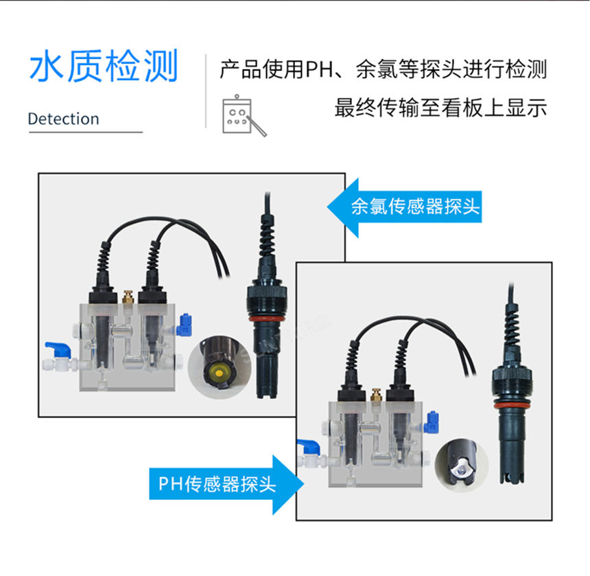 讯鹏科技水质监测牌便捷实用