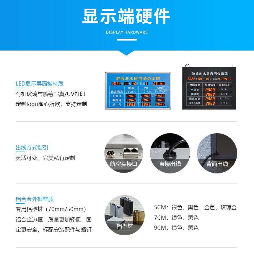 讯鹏科技水质监测牌安装 讯鹏科技水质监测牌安装