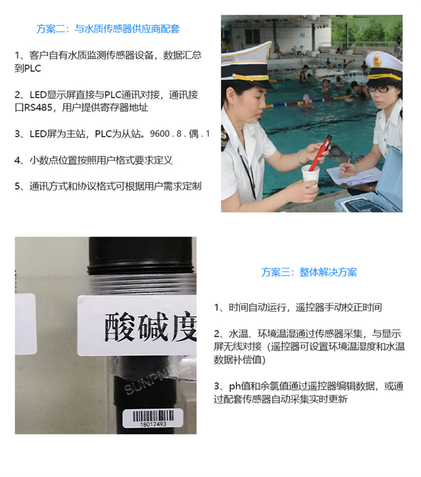 讯鹏科技水质监测牌定制指导