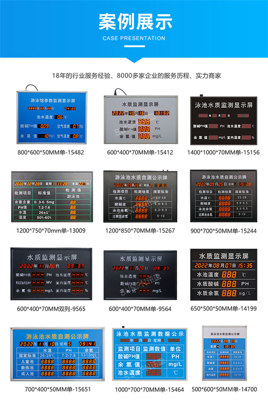 讯鹏科技水质监测牌案例展示 讯鹏科技水质监测牌案例展示