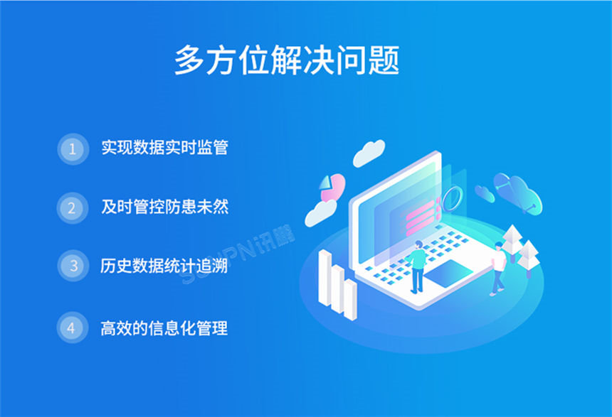 讯鹏科技环境数据采集屏高效管控 讯鹏科技环境数据采集屏高效管控