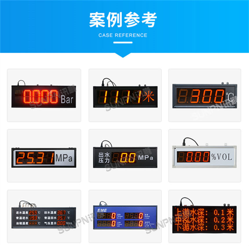 讯鹏科技环境数据采集屏案例参考 讯鹏科技环境数据采集屏案例参考