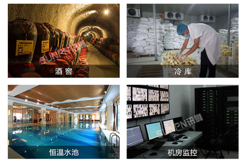 讯鹏科技环境数据采集屏应用场景 讯鹏科技环境数据采集屏应用场景