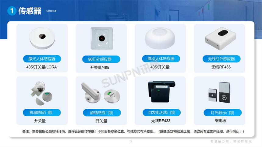 讯鹏科技智慧公厕有无人感应器参数说明