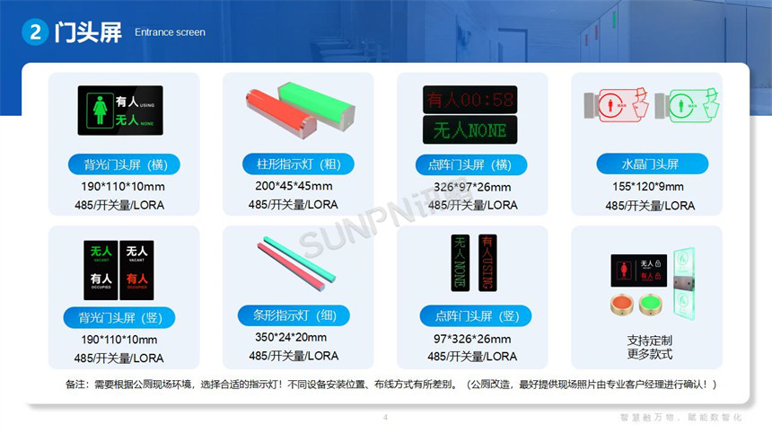 讯鹏科技智慧公厕有无人指示灯参数说明