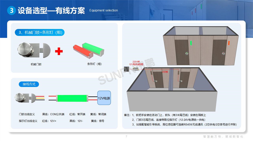 讯鹏科技智慧公厕有线方案 讯鹏科技智慧公厕有线方案