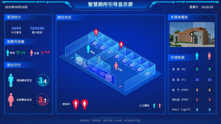 深圳讯鹏智慧公厕系统