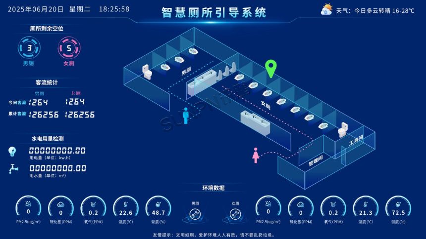 讯鹏智慧公厕系统