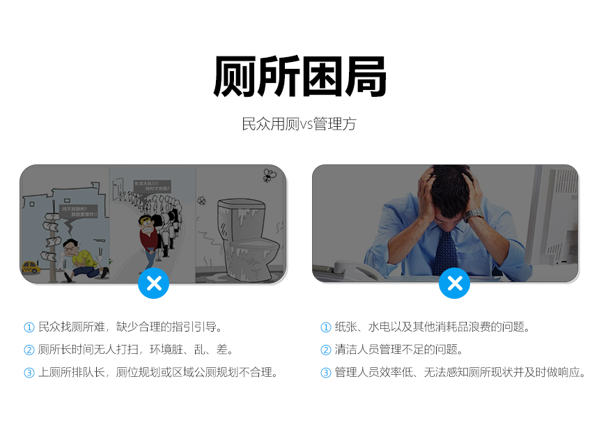 传统公厕的困境