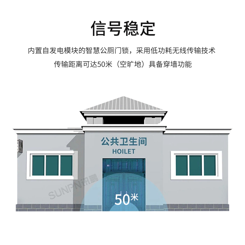 讯鹏智慧公厕自发电门锁开关-信号远距离传输 讯鹏智慧公厕自发电门锁开关-信号远距离传输