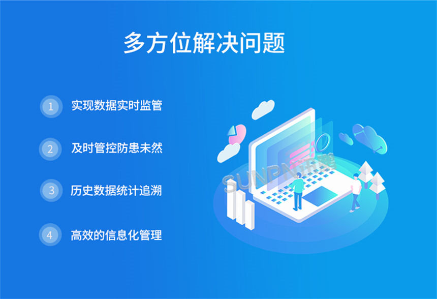 讯鹏温湿度监控系统功能 讯鹏温湿度监控系统功能