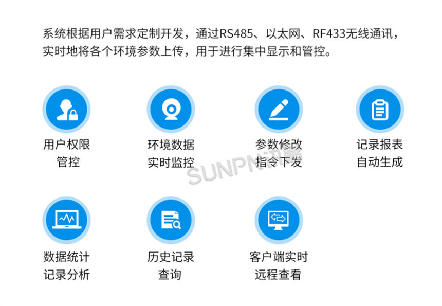 讯鹏温湿度监控系统优势 讯鹏温湿度监控系统优势