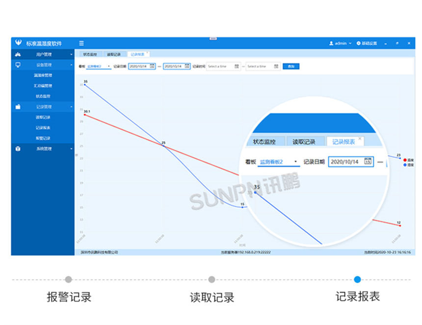 讯鹏温湿度监控系统客户端界面展示 讯鹏温湿度监控系统客户端界面展示