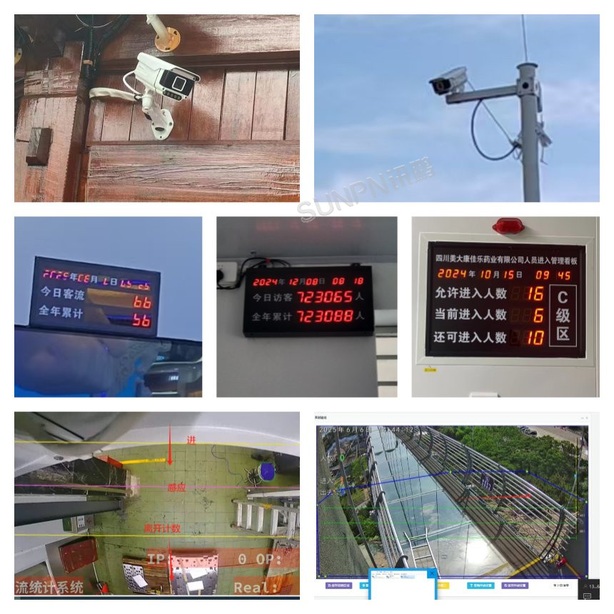 讯鹏客流统计应用案例展示 讯鹏客流统计应用案例展示