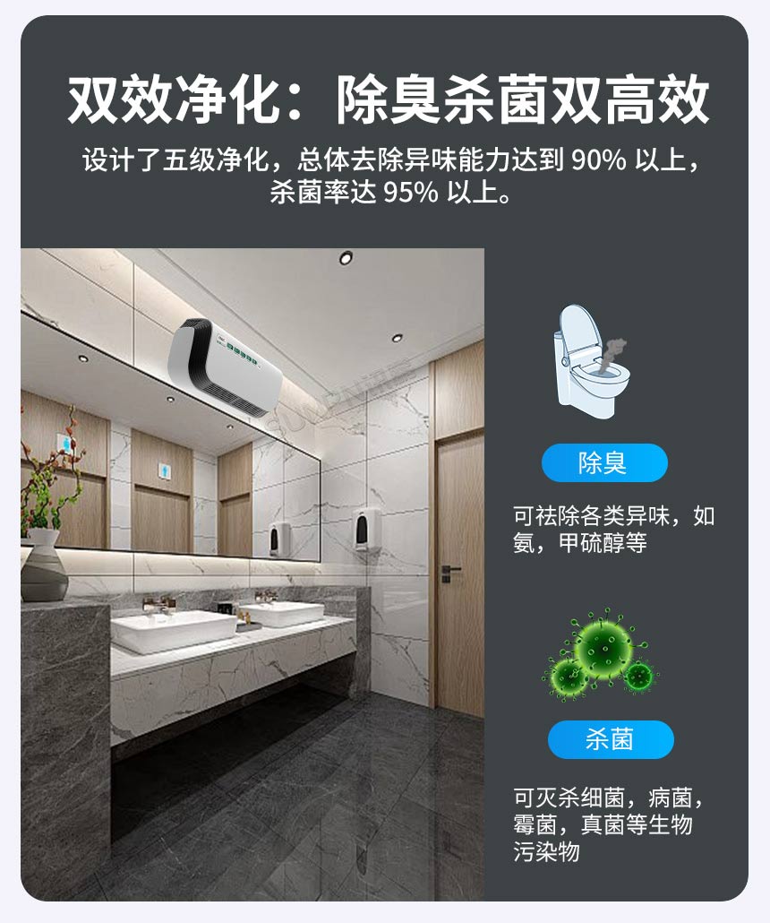 讯鹏科技杀菌除臭机-双效清洁 讯鹏科技杀菌除臭机-双效清洁