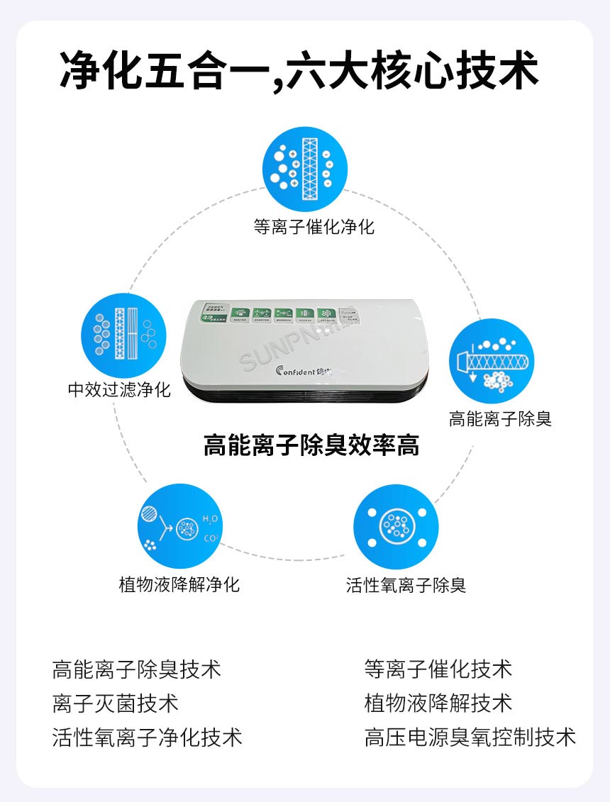 讯鹏科技杀菌除臭机-六大除臭技术 讯鹏科技杀菌除臭机-六大除臭技术