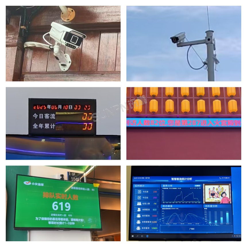 讯鹏客流统计系统应用案例