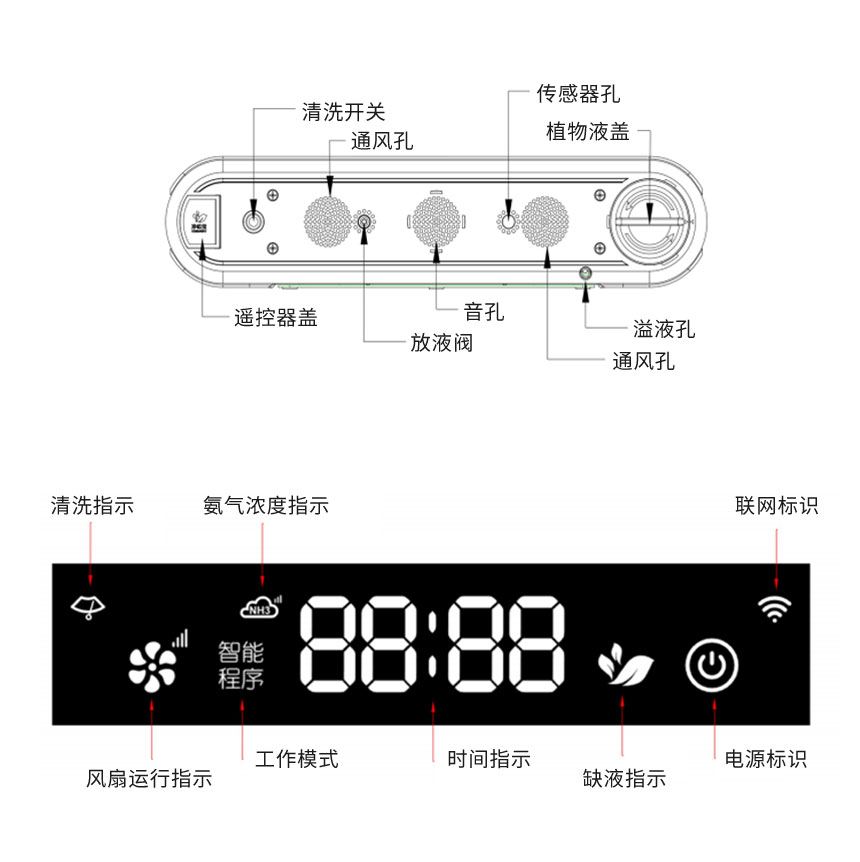 讯鹏智慧公厕除臭杀菌机细节说明 讯鹏智慧公厕除臭杀菌机细节说明