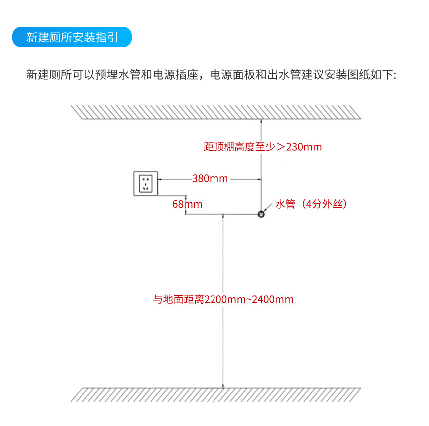 讯鹏智慧公厕除臭杀菌机安装指导 讯鹏智慧公厕除臭杀菌机安装指导