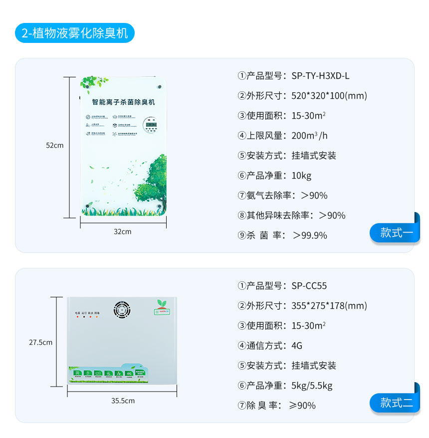 讯鹏智慧公厕除臭杀菌机选型推荐 讯鹏智慧公厕除臭杀菌机选型推荐