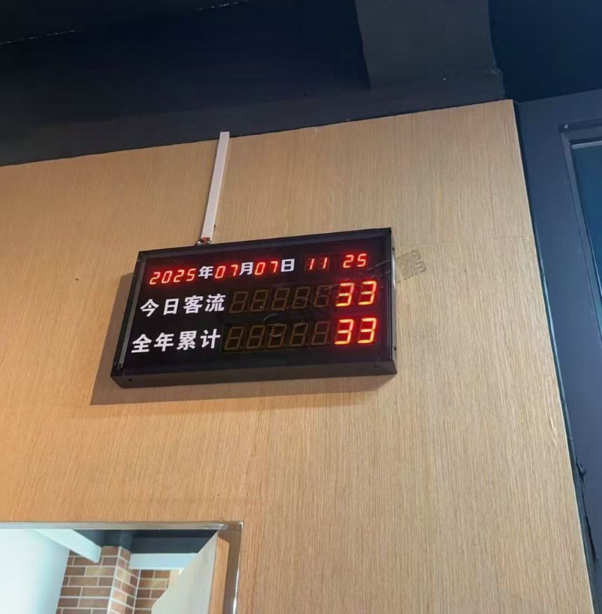 讯鹏科技客流统计系统