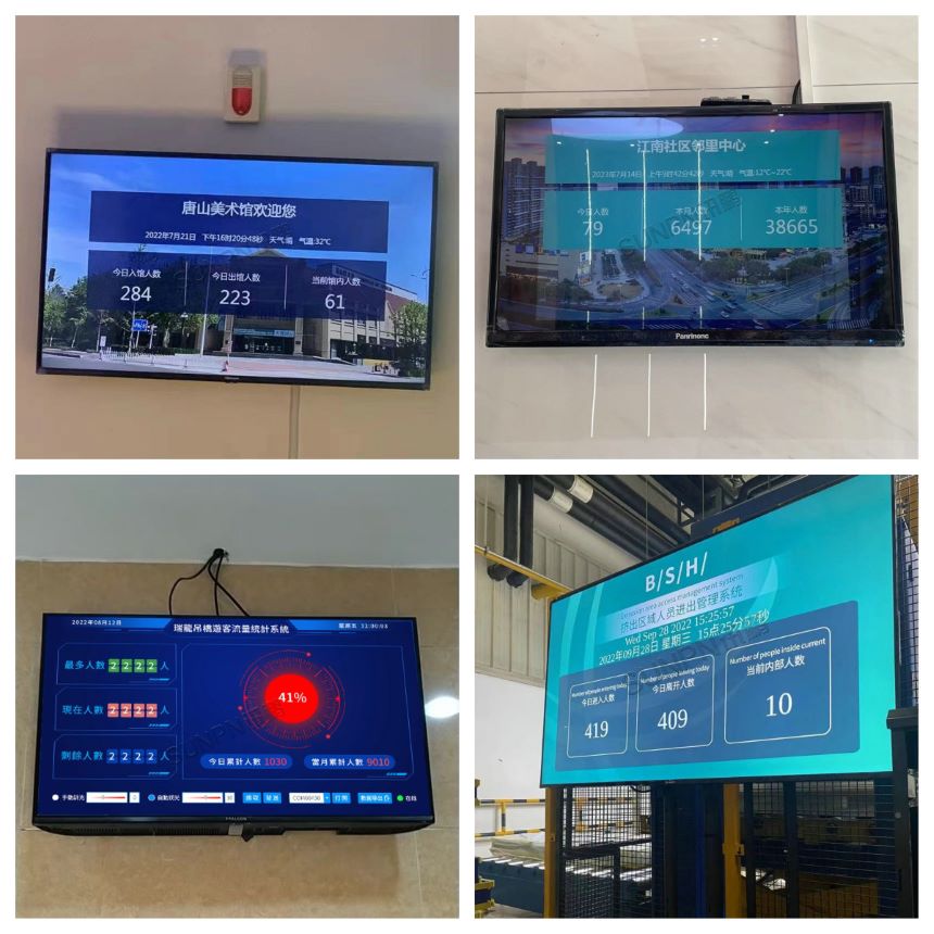 客流统计显示屏