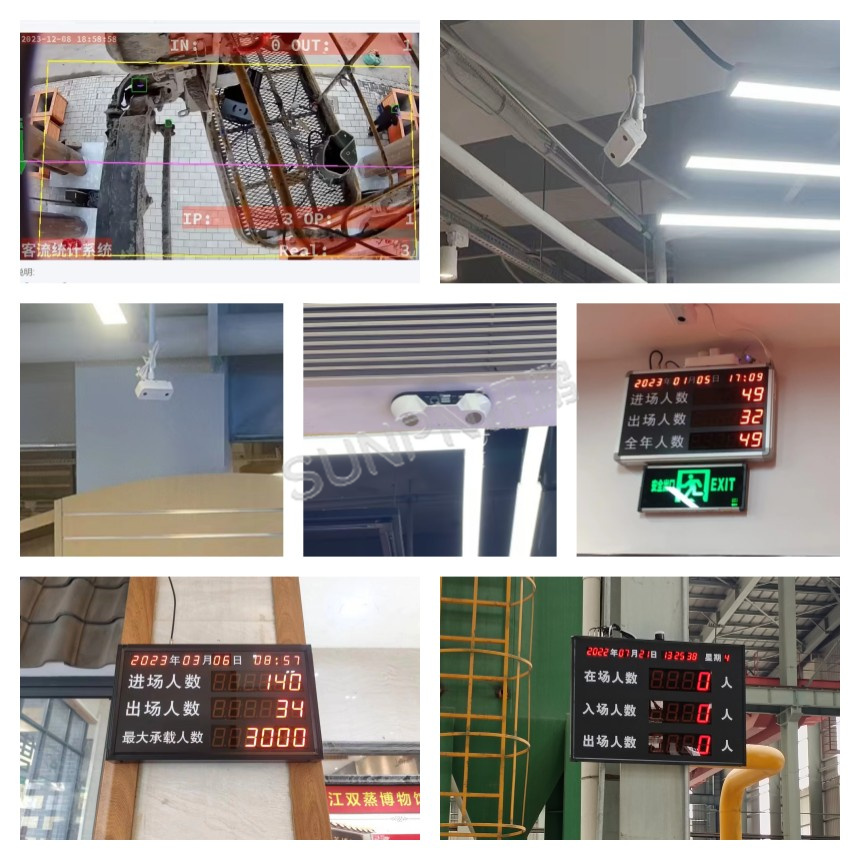客流统计系统-相关案例