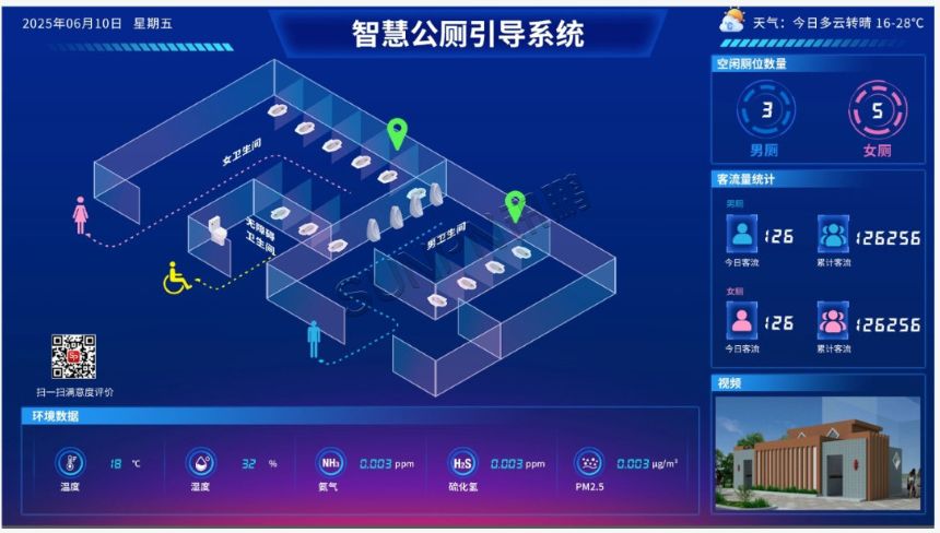 智慧公厕引导系统屏