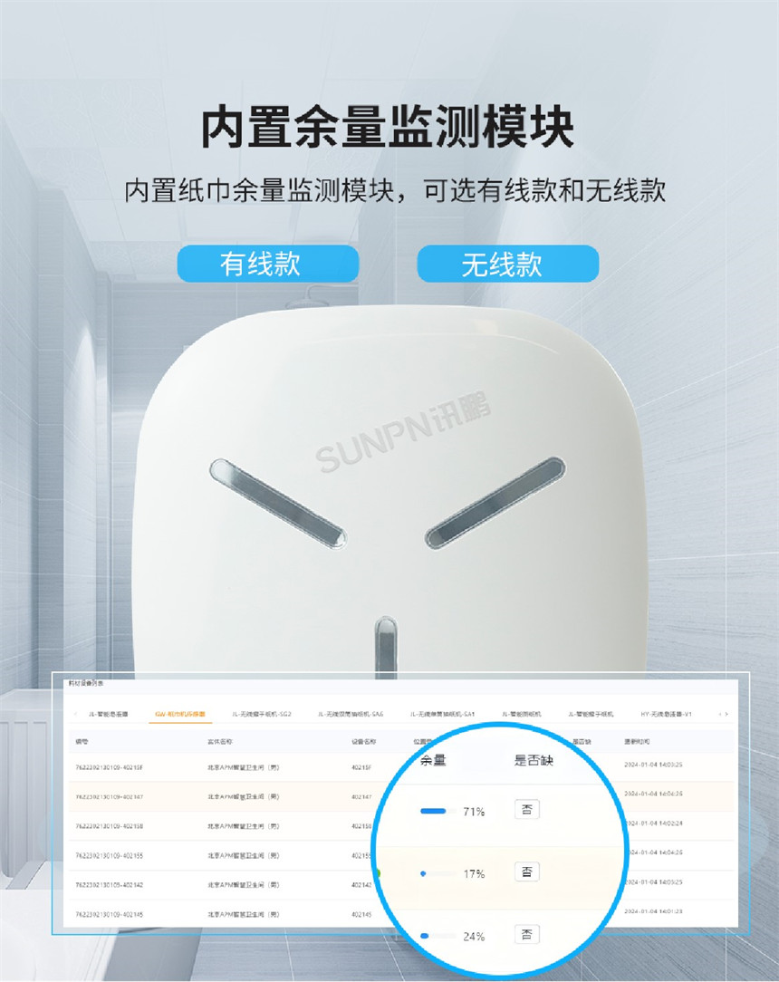 讯鹏科技智能纸巾盒-余量监测提醒 讯鹏科技智能纸巾盒-余量监测提醒