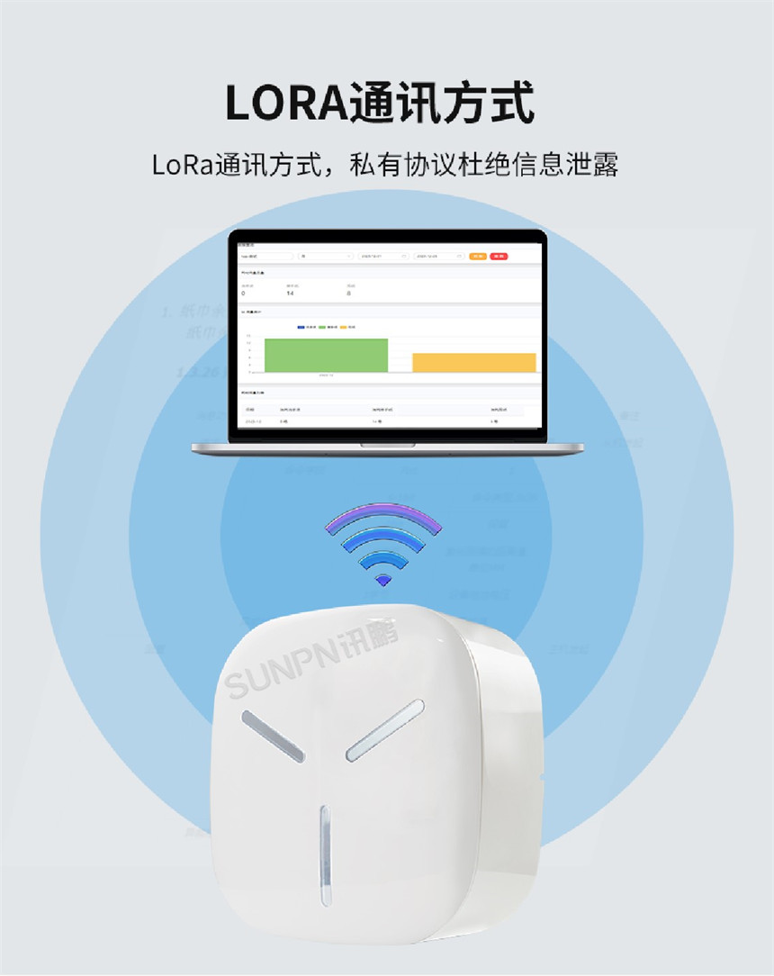 讯鹏科技智能纸巾盒-无线通讯 讯鹏科技智能纸巾盒-无线通讯