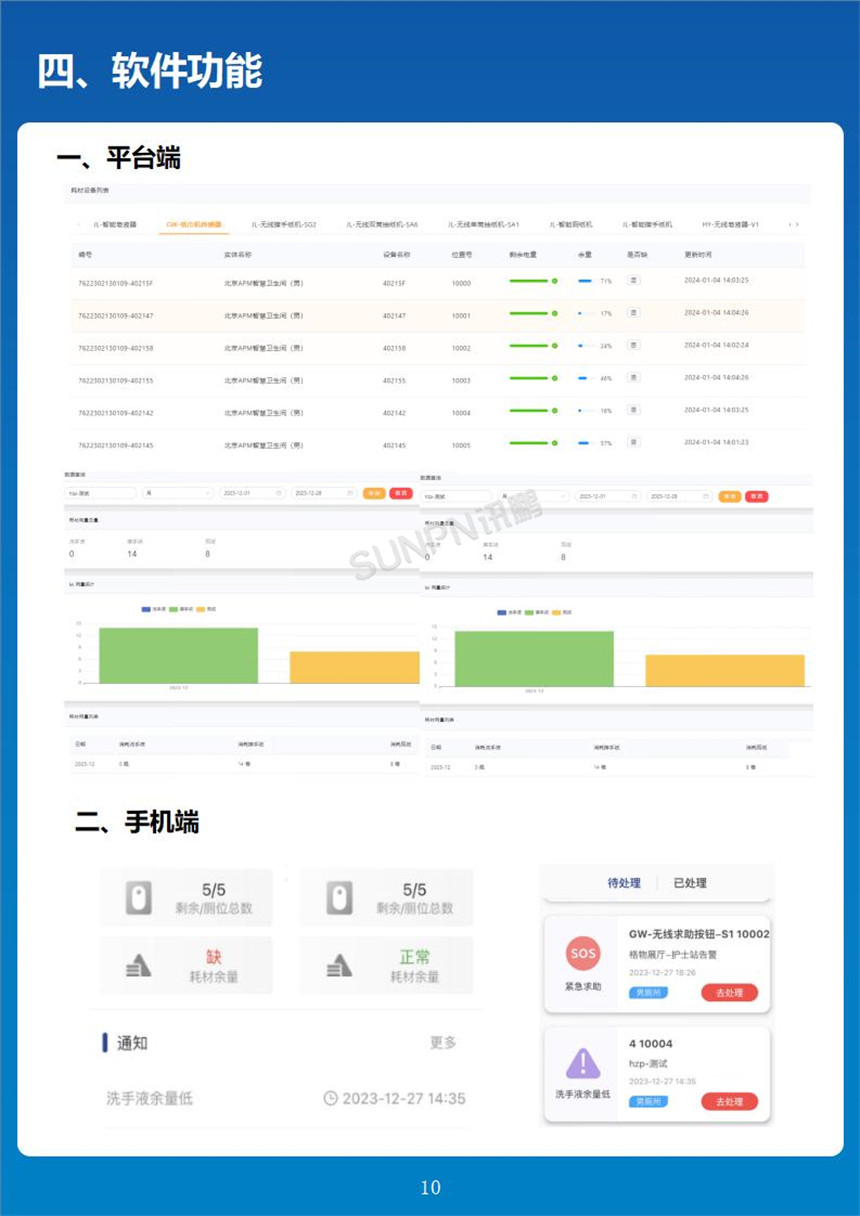 讯鹏科技智能纸巾盒-软件功能 讯鹏科技智能纸巾盒-软件功能