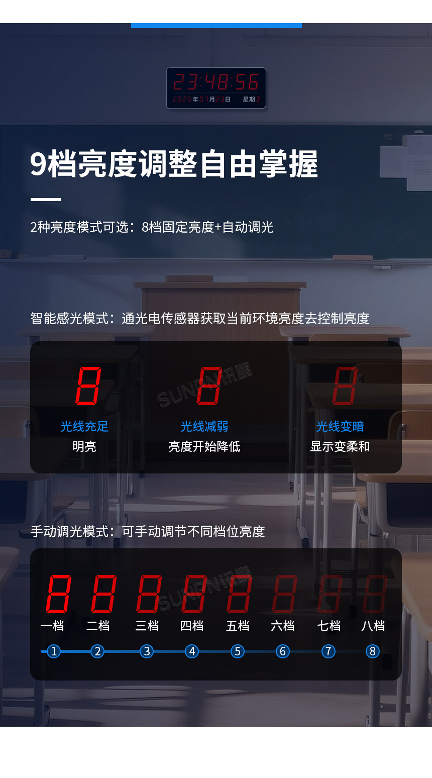 讯鹏网络同步时钟-自动调节亮度 讯鹏网络同步时钟-自动调节亮度