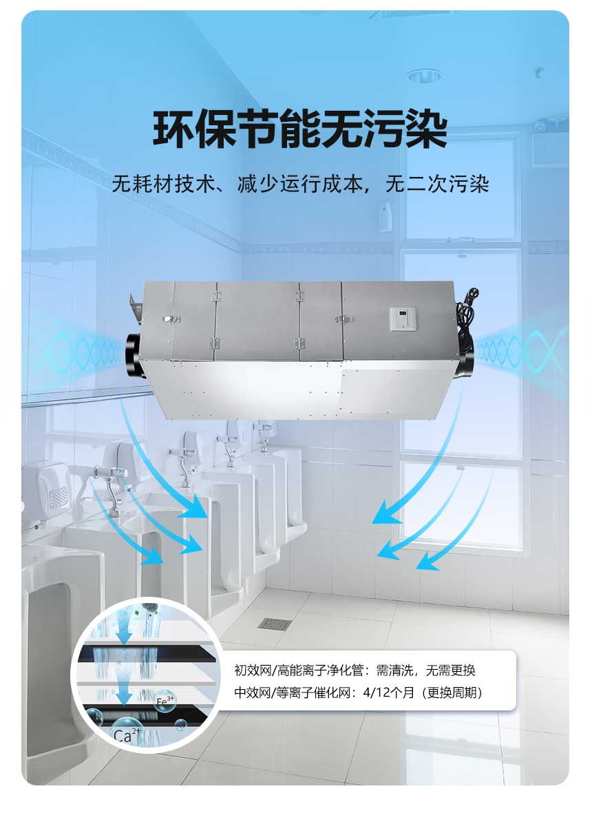 讯鹏智慧公厕新风系统-环保无污染 讯鹏智慧公厕新风系统-环保无污染