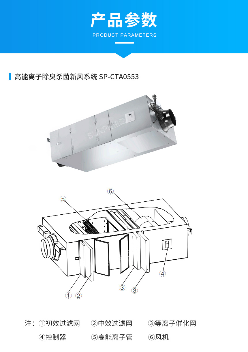 讯鹏智慧公厕新风系统参数