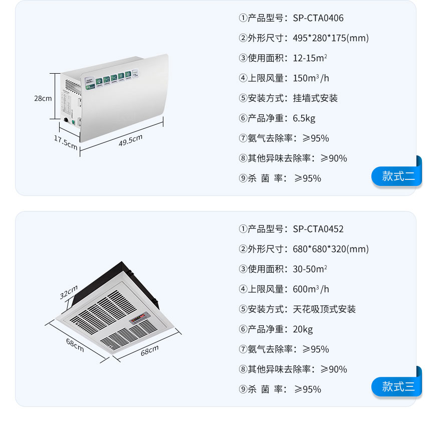 讯鹏智慧公厕新风系统选型 讯鹏智慧公厕新风系统选型