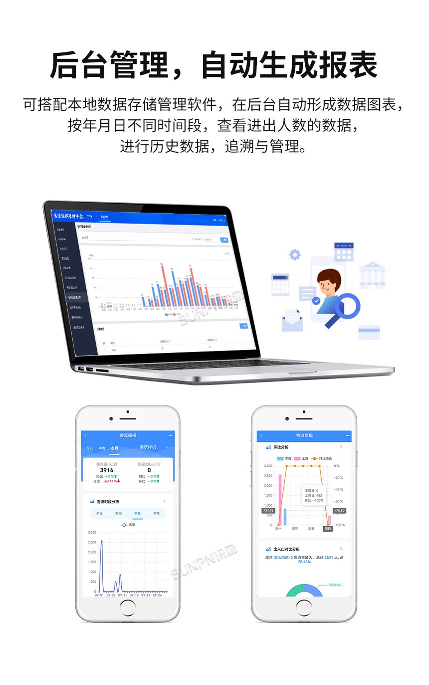 客流分析系统-后台管理 客流分析系统-后台管理