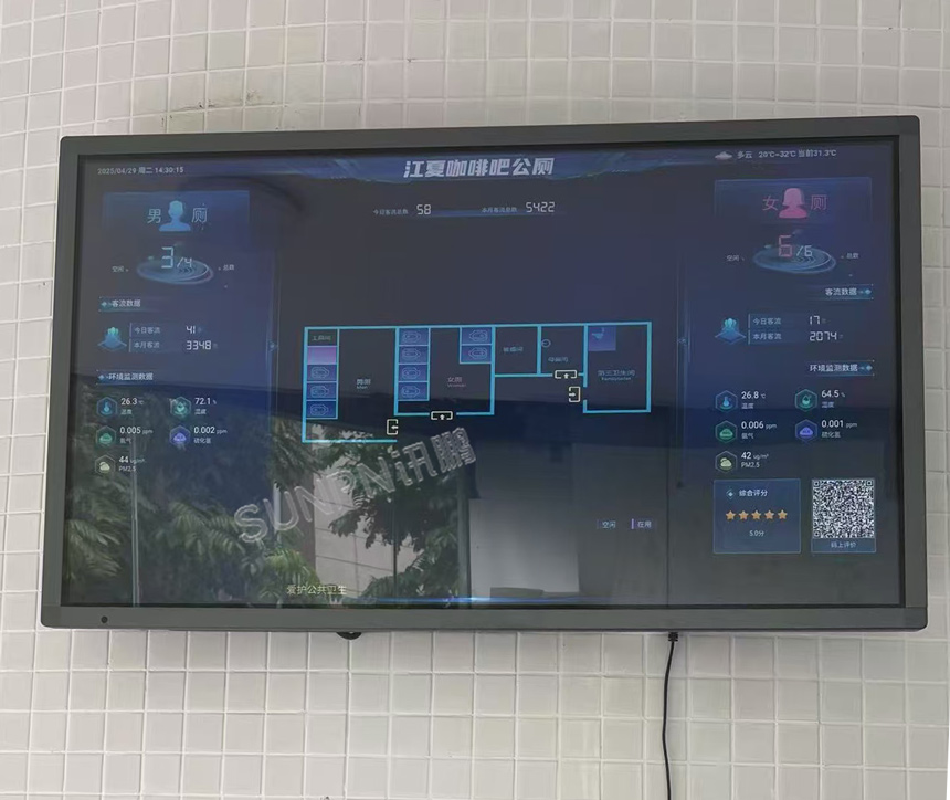 讯鹏智慧公厕系统引导大屏 讯鹏智慧公厕系统引导大屏